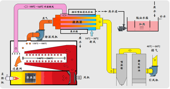 QQ图片20220926095128.png